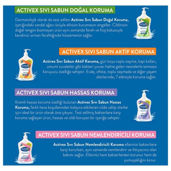 Activex Antibakteriyel Aktif Sıvı Sabun 500 ML