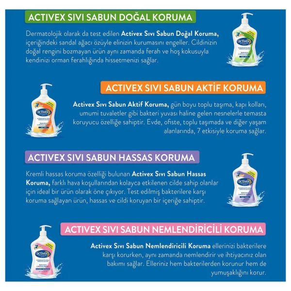Activex Antibakteriyel Aktif Koruma Sıvı Sabun 2x1 lt