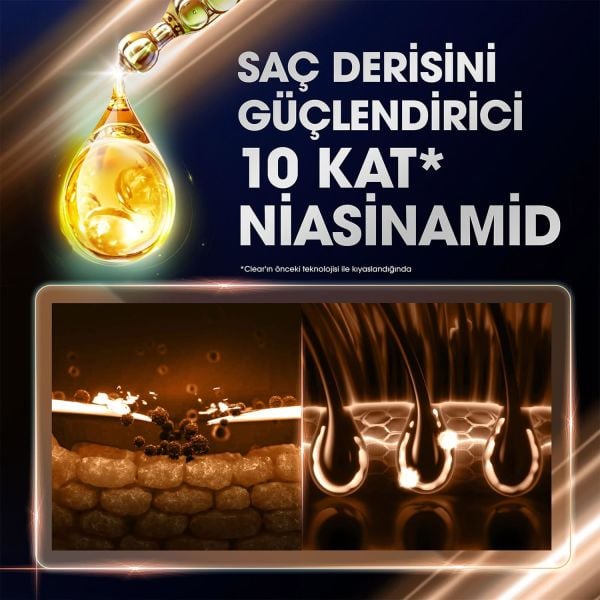 Clear Kil Terapisi 350 ml Şampuan