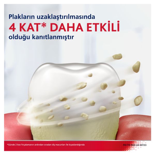 Parodontax Tam Koruma Ferahlık 75 ml Diş Macunu