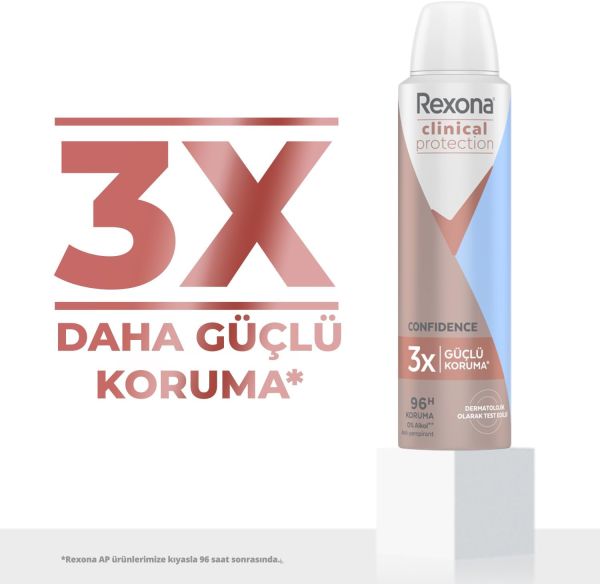 Rexona Women Clinical Protection Confidence Antiperpirant 150 ml Deodorant