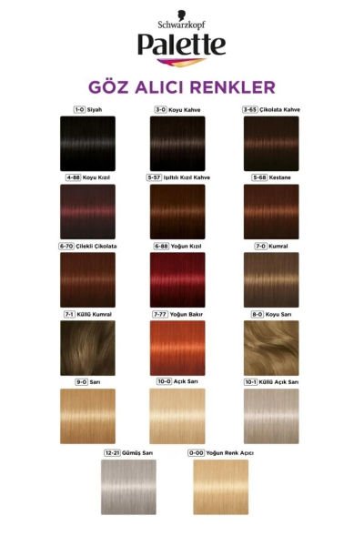 Palette Göz Alıcı Renkler 10-1 Küllü Açık Sarı