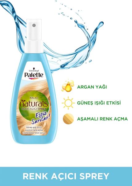 Palette Natural Colors 150 ml Renk Açıcı Sprey